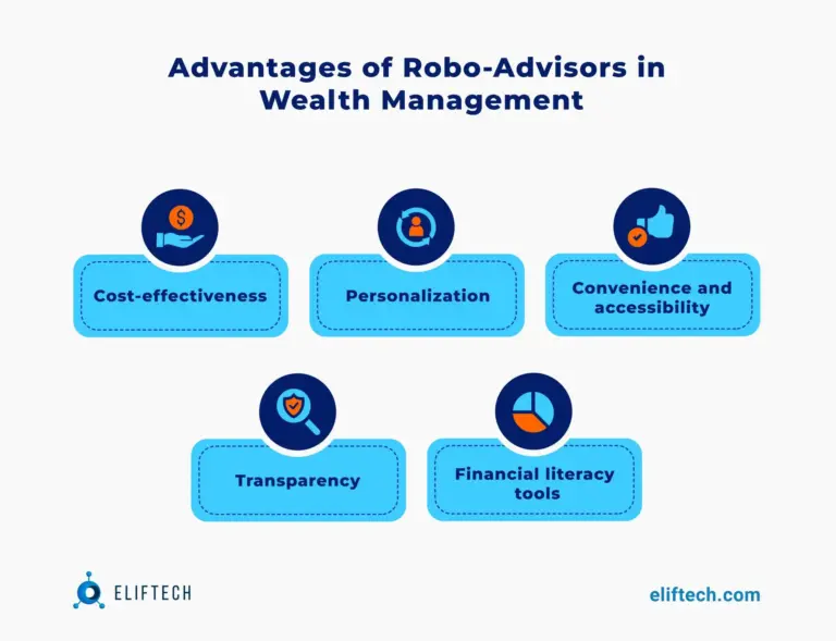 advantages-robo-advisors--1-